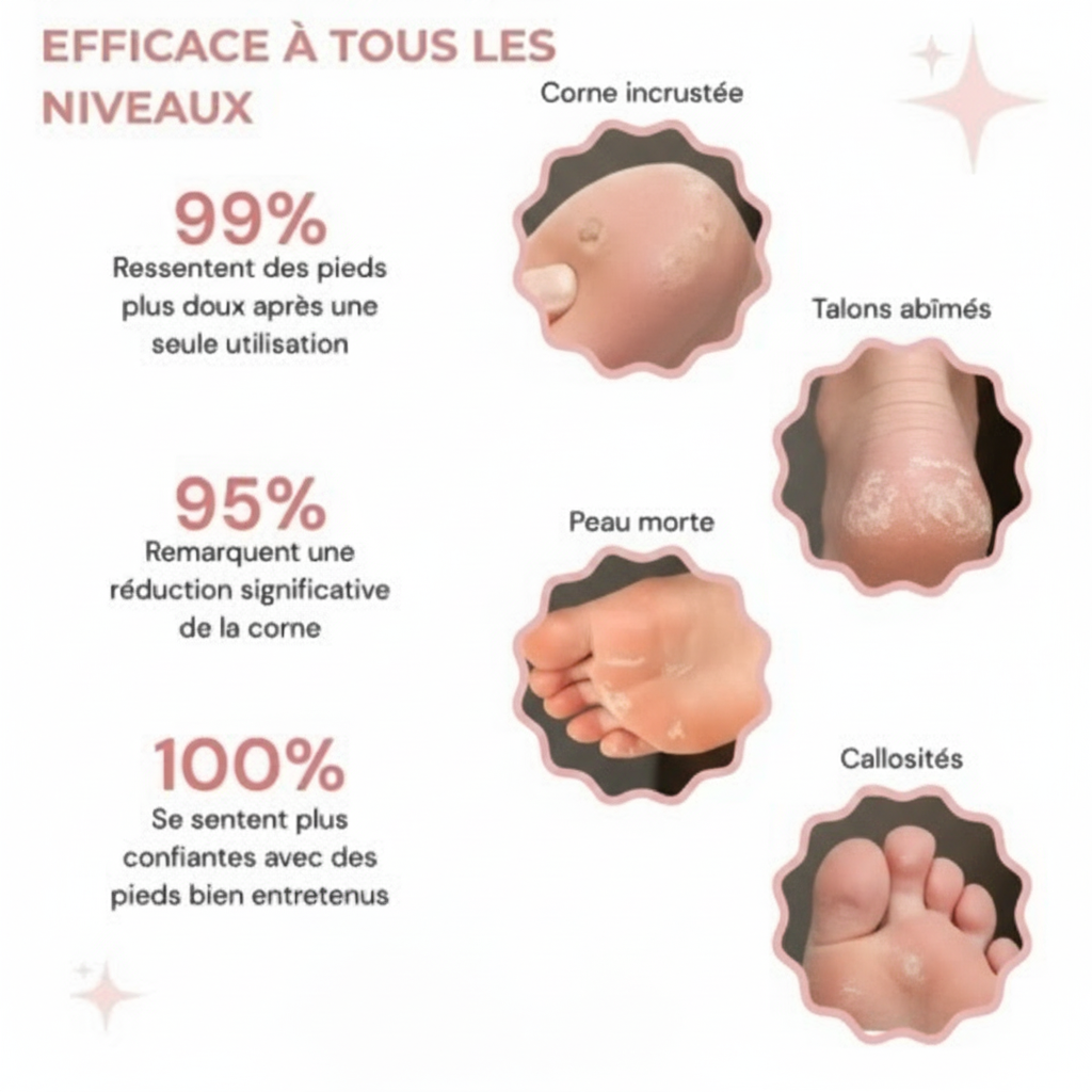 Sillenya SkinPro™ - Pack classique